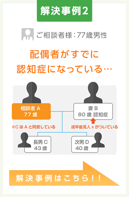 解決事例2:配偶者がすでに認知症になっている…  解決事例はこちら！！