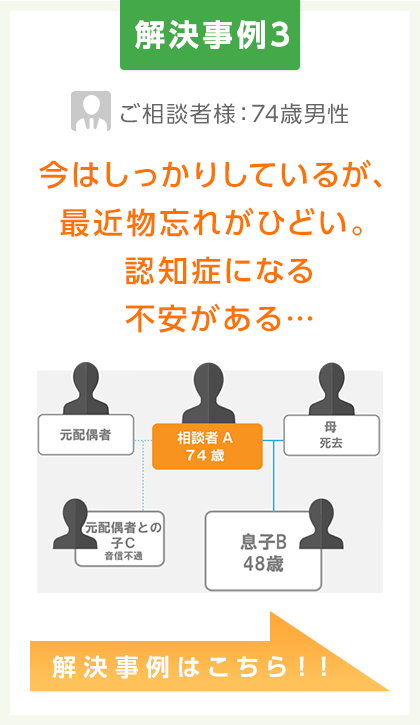 解決事例3:今はしっかりしているが、最近物忘れがひどい。認知症になる不安がある…  解決事例はこちら！！