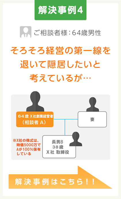 解決事例4:そろそろ経営の第一線を退いて隠居したいと考えているが…  解決事例はこちら！！