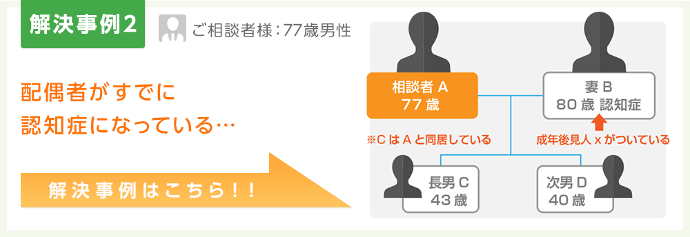 解決事例2:配偶者がすでに認知症になっている…  解決事例はこちら！！